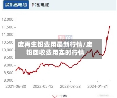 废再生铅费用最新行情/废铅回收费用实时行情-第2张图片
