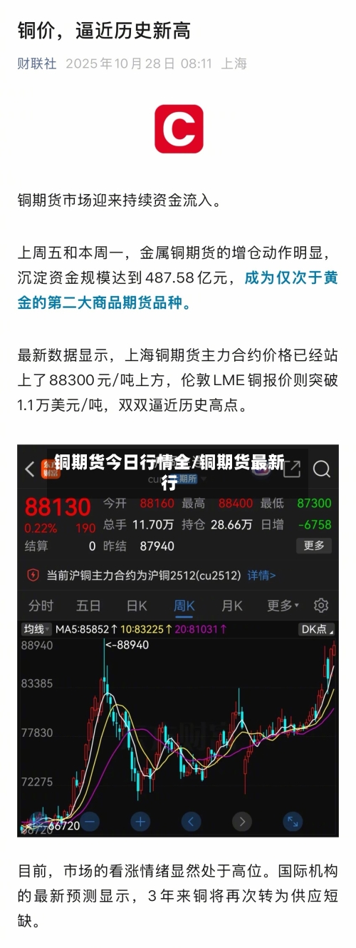 铜期货今日行情全/铜期货最新行