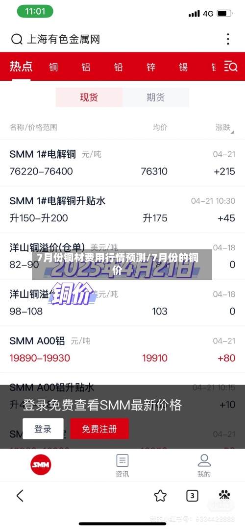 7月份铜材费用行情预测/7月份的铜价-第2张图片