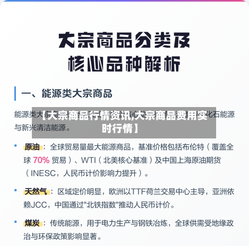 【大宗商品行情资讯,大宗商品费用实时行情】
