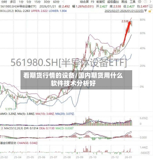看期货行情的设备/国内期货用什么软件技术分析好-第2张图片