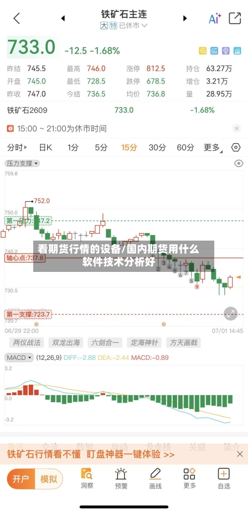 看期货行情的设备/国内期货用什么软件技术分析好