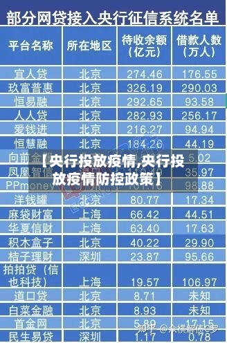 【央行投放疫情,央行投放疫情防控政策】-第2张图片