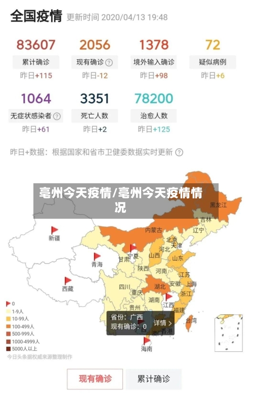 亳州今天疫情/亳州今天疫情情况
