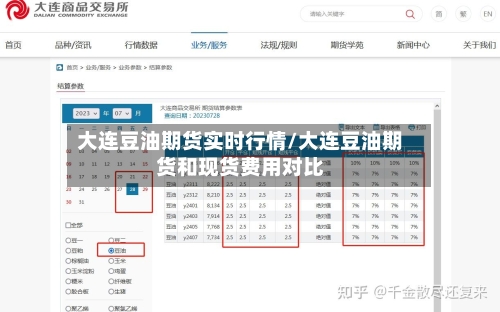 大连豆油期货实时行情/大连豆油期货和现货费用对比-第2张图片