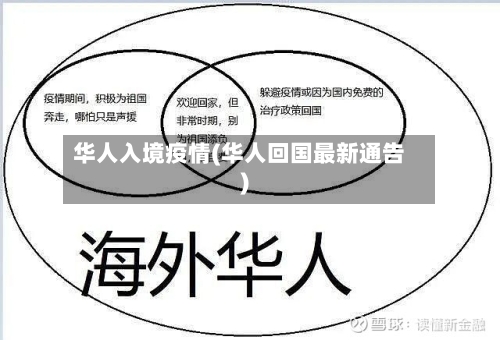 华人入境疫情(华人回国最新通告)-第3张图片