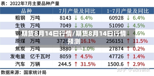 期货8月14曰行情/期货8月14曰行情预测-第3张图片