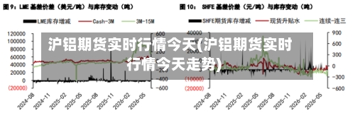 沪铝期货实时行情今天(沪铝期货实时行情今天走势)-第3张图片