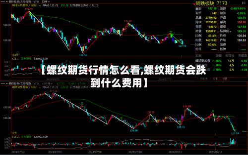 【螺纹期货行情怎么看,螺纹期货会跌到什么费用】-第3张图片