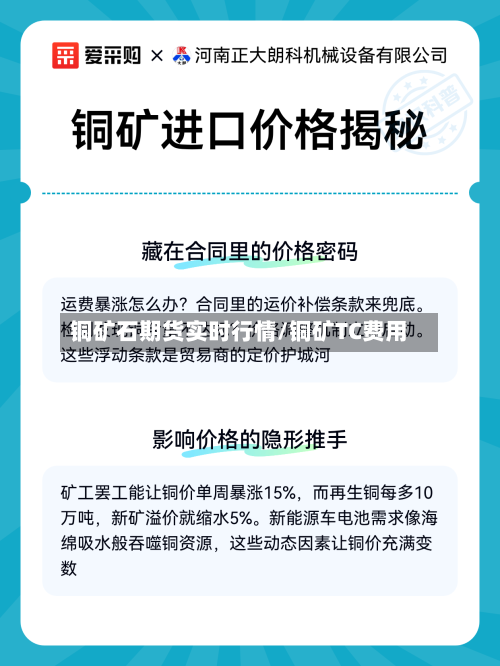 铜矿石期货实时行情/铜矿TC费用