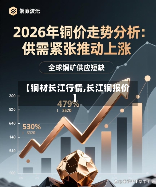 【铜材长江行情,长江铜报价】