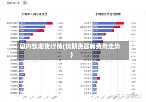 国内镍期货行情(镍期货最新费用走势)-第2张图片