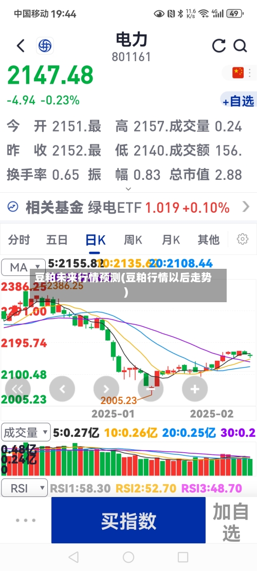 豆粕未来行情预测(豆粕行情以后走势)