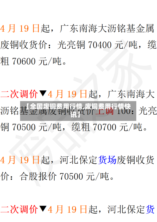 【全国废铜费用行情,废铜费用行情快讯】-第2张图片