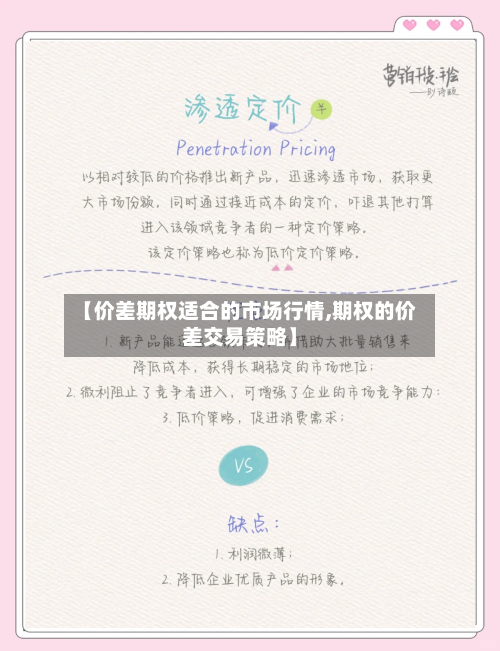 【价差期权适合的市场行情,期权的价差交易策略】-第2张图片