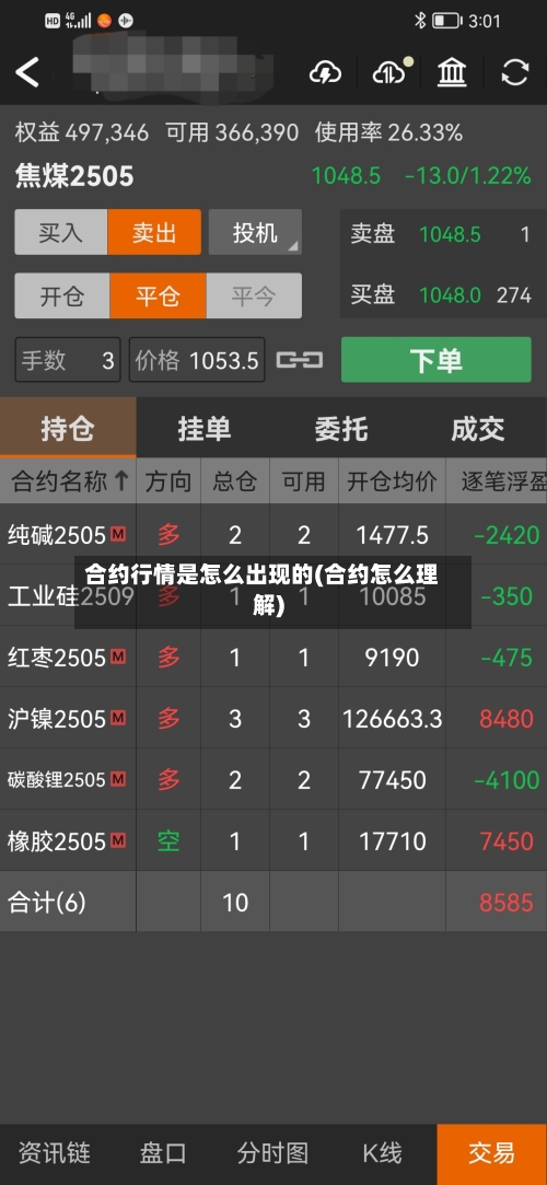 合约行情是怎么出现的(合约怎么理解)-第2张图片