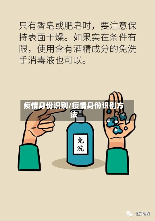 疫情身份识别/疫情身份识别方法-第3张图片