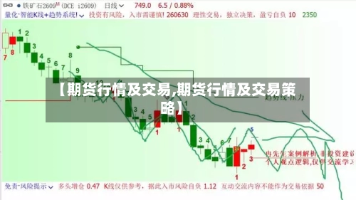【期货行情及交易,期货行情及交易策略】-第2张图片