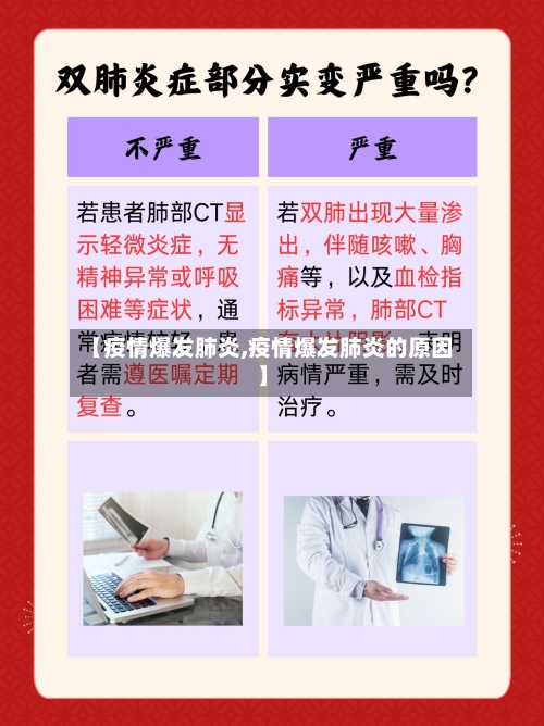 【疫情爆发肺炎,疫情爆发肺炎的原因】-第3张图片