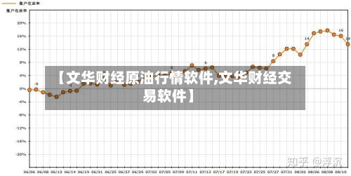 【文华财经原油行情软件,文华财经交易软件】-第2张图片