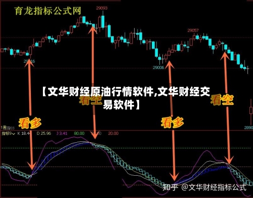【文华财经原油行情软件,文华财经交易软件】-第3张图片