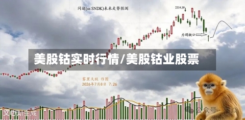 美股钴实时行情/美股钴业股票