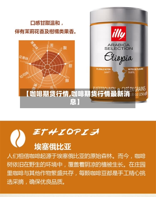 【咖啡期货行情,咖啡期货行情最新消息】