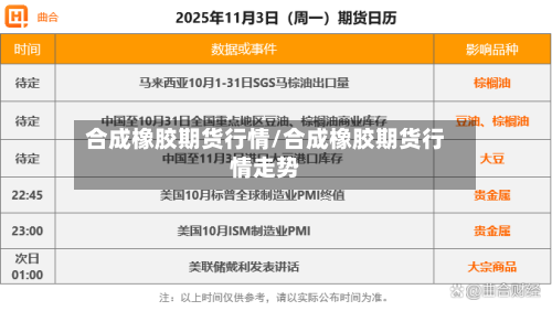 合成橡胶期货行情/合成橡胶期货行情走势