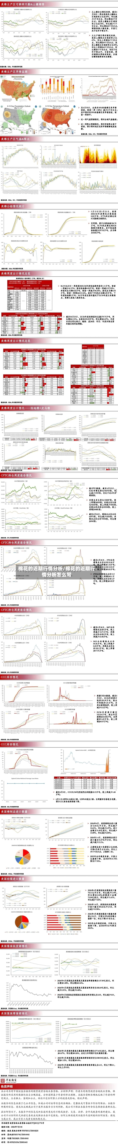 棉花的近期行情分析/棉花的近期行情分析怎么写
