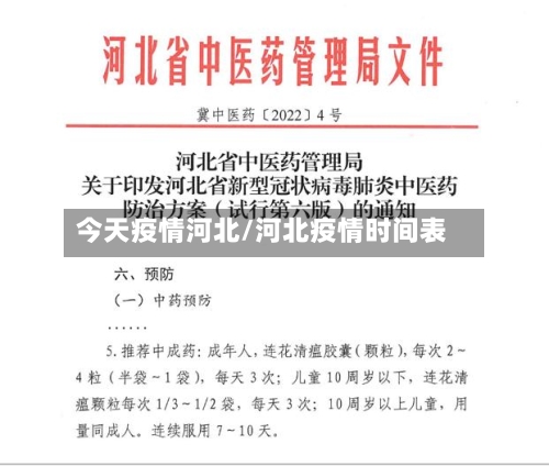 今天疫情河北/河北疫情时间表-第3张图片