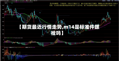 【期货最近行情走势,m14是标准件螺栓吗】-第2张图片