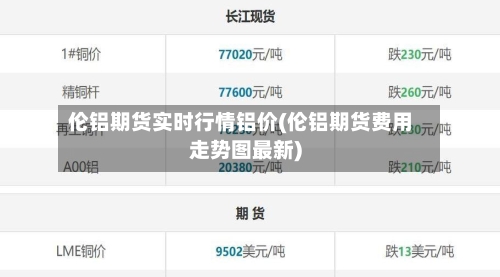 伦铝期货实时行情铝价(伦铝期货费用走势图最新)