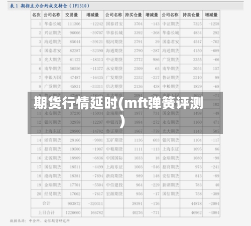 期货行情延时(mft弹簧评测)-第3张图片
