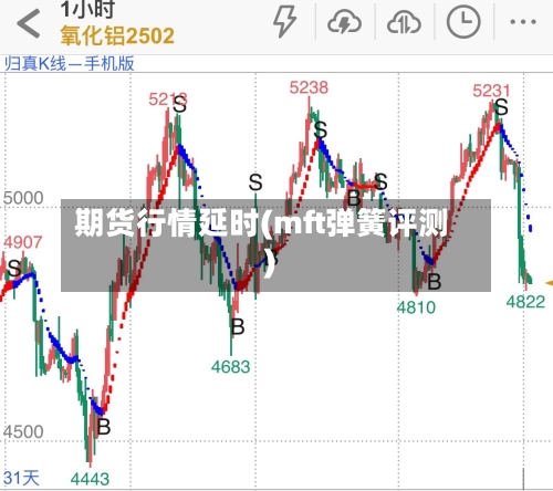 期货行情延时(mft弹簧评测)-第2张图片