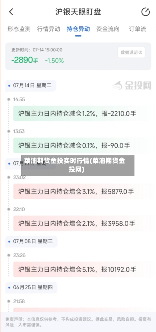 菜油期货金投实时行情(菜油期货金投网)