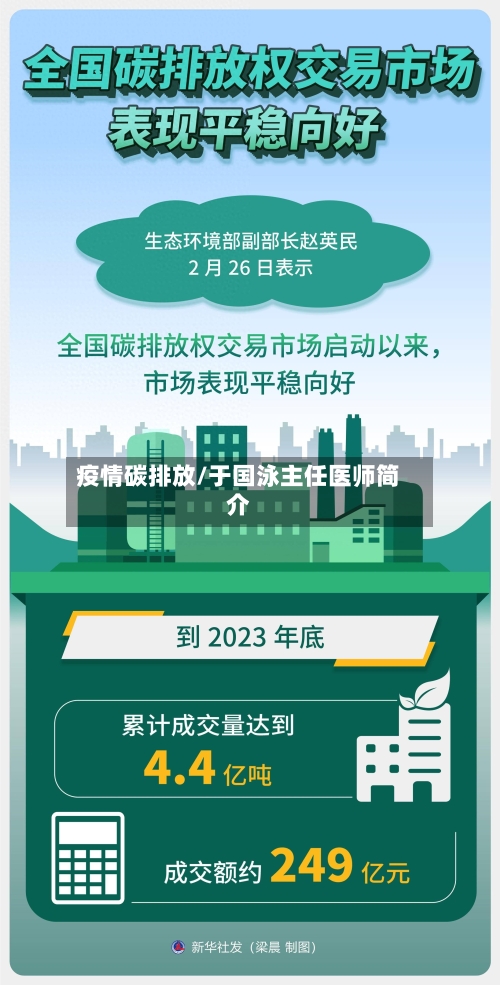疫情碳排放/于国泳主任医师简介-第3张图片