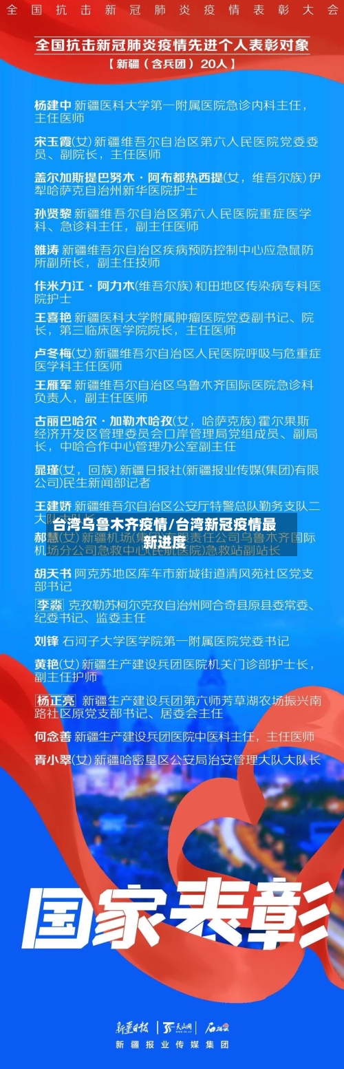 台湾乌鲁木齐疫情/台湾新冠疫情最新进度