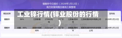 工业锌行情(锌业股份的行情)