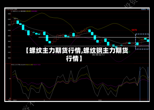 【螺纹主力期货行情,螺纹钢主力期货行情】-第2张图片