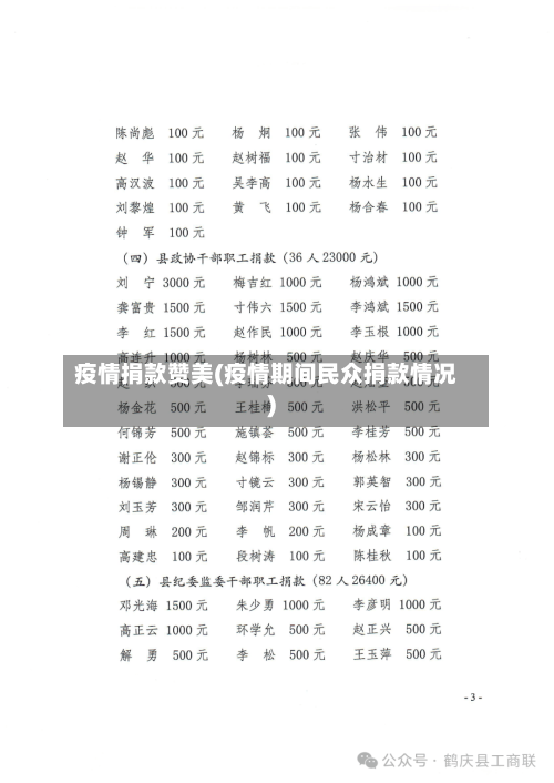 疫情捐款赞美(疫情期间民众捐款情况)
