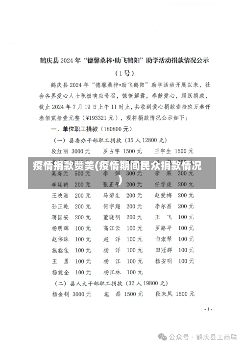 疫情捐款赞美(疫情期间民众捐款情况)-第3张图片
