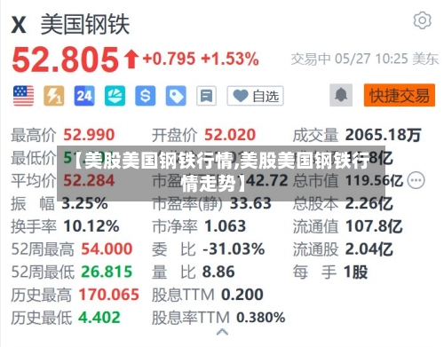【美股美国钢铁行情,美股美国钢铁行情走势】-第2张图片