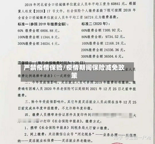 严禁疫情保险/疫情期间保险减免政策-第2张图片