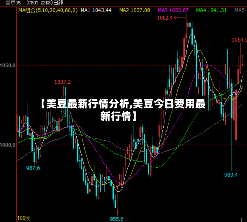 【美豆最新行情分析,美豆今日费用最新行情】-第2张图片
