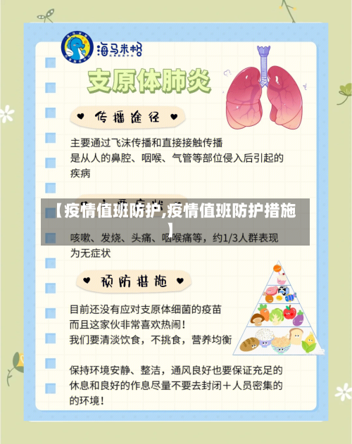 【疫情值班防护,疫情值班防护措施】-第2张图片