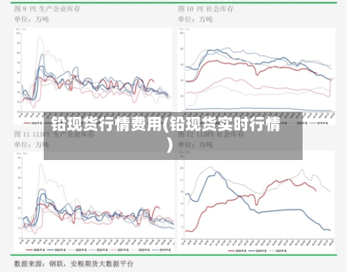 铅现货行情费用(铅现货实时行情)