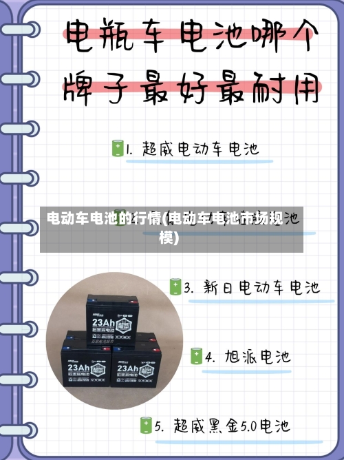 电动车电池的行情(电动车电池市场规模)-第2张图片