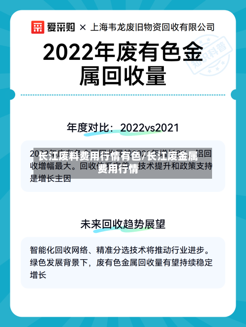 长江废料费用行情有色/长江废金属费用行情-第3张图片