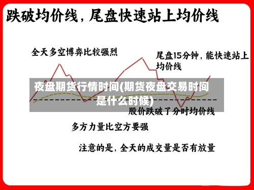 夜盘期货行情时间(期货夜盘交易时间是什么时候)