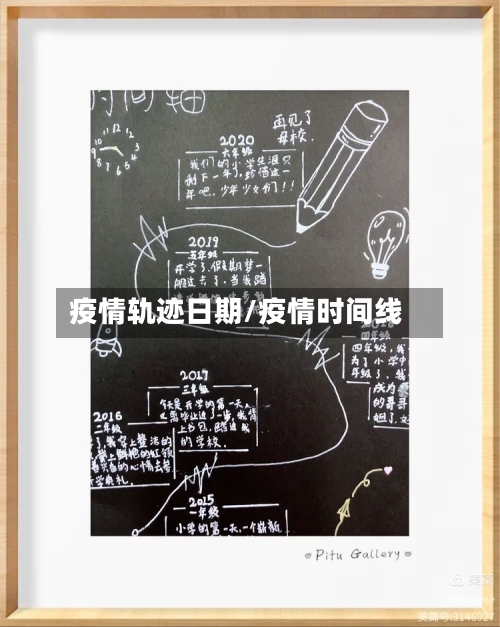 疫情轨迹日期/疫情时间线-第2张图片